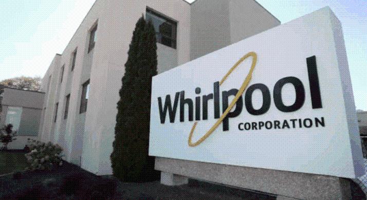 Gyengült a Whirlpool profitja, de nőtt a bevétel – Vegyes képet mutat a háztartásigép-piac