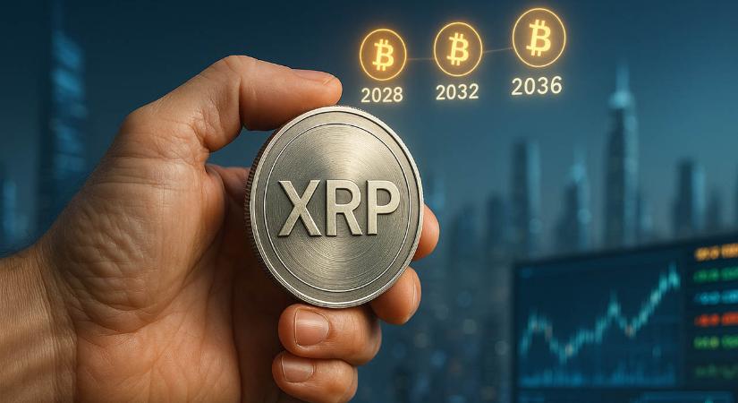 Ripple előrejelzés: az XRP árfolyama a 2028-as, 2032-es és 2036-os Bitcoin-felezések után