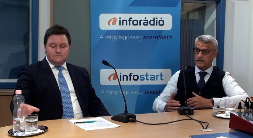 Turi Ferenc: a repülés növekedésre van ítélve, muszáj emelni a ferihegyi kapacitásokat