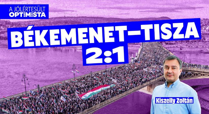 Követési üzemmódban Magyar Péterék – Kiszelly Zoltán elemzése a Kontextuson (VIDEÓ)