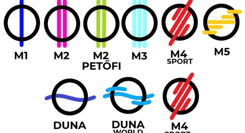 154,7 milliárd okunk van a felháborodásra – újabb arcpirító pénzeső az MTVA-nak