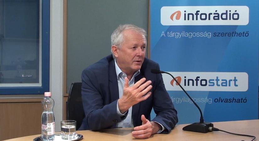 Kaderják Péter: brutális verseny zajlik az akkumulátortechnológiák között, és Magyarország fontos szereplő