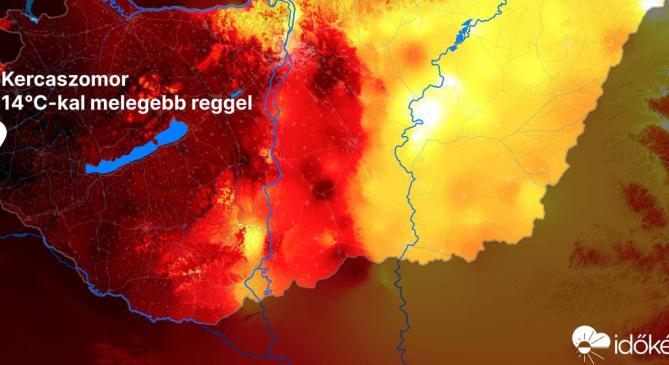 Befűtött a déli szél