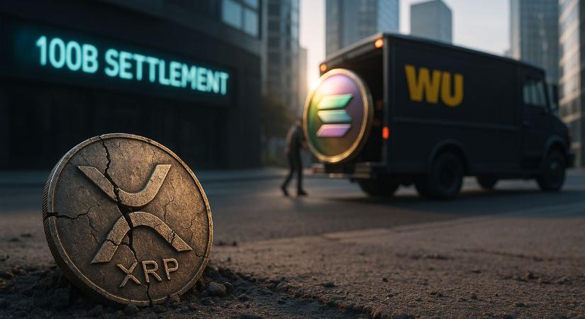 XRP nehéz helyzetben, miután a Western Union a Solana hálózatát választotta 100 milliárd dolláros elszámolási rendszeréhez