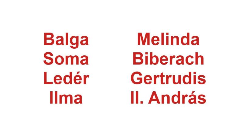 Műveltségi teszt, magyar irodalom: melyik két drámai szereplő nem illik a többi közé?