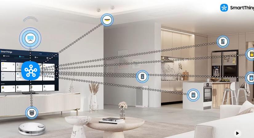 Nem mindegy, hogy milyen okosotthon-rendszert használunk