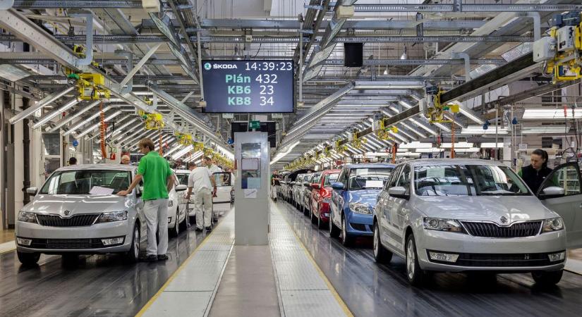 Behúzta a kéziféket az ipari termelői árak emelkedése