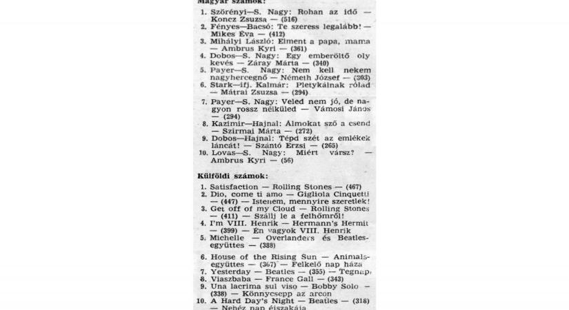 Számok és lapszámok