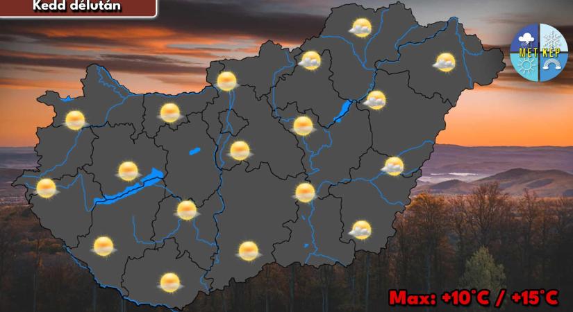 Kedden már sok lesz a napsütés, szerda hajnalban pára és ködfoltok képződhetnek