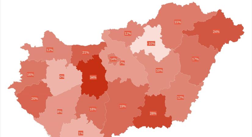 Az Otthon Start program pörgeti a lakáspiacot