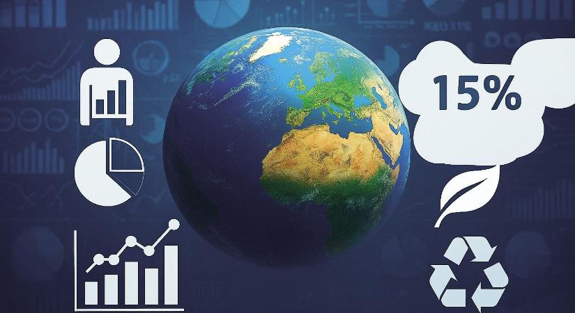 Dekarbonizáció: a hazai cégek 45%-a rendelkezik stratégiával