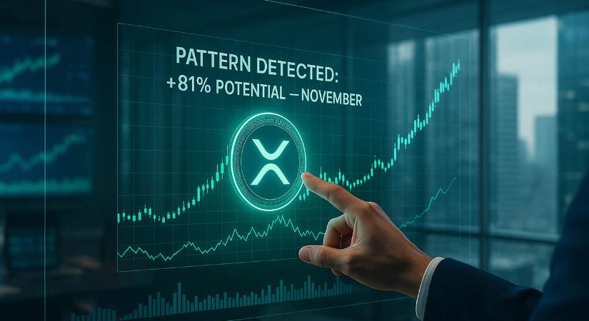 Az XRP árfolyama 81%-ot emelkedhet novemberben, ha a történelem megismétli önmagát