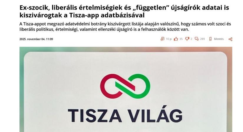 A kormányközeli Mandiner listázni kezdte a feltört Tisza-applikációból kikerült neveket