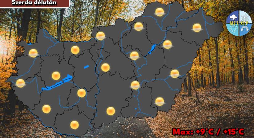 Szerdán is marad a többnyire napos idő