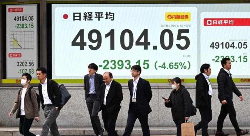 Beütött a korrekció a részvénypiacon - ennyi volt az MI-lufi, vagy az Nvidia gyorsjelentése új lendületet ad majd a piacnak?