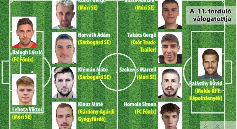 Fehérvári rangadó, Maroshegyen