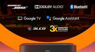 A Lifestudio Grand a nappalidba hozza a prémium hangot és képet