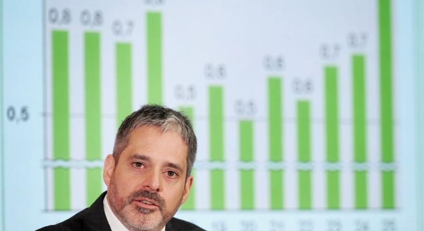 330 milliárd forint volt az OTP adózás előtti nyeresége a harmadik negyedévben