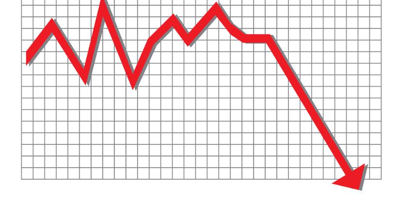 Régen látott szinteken a forint