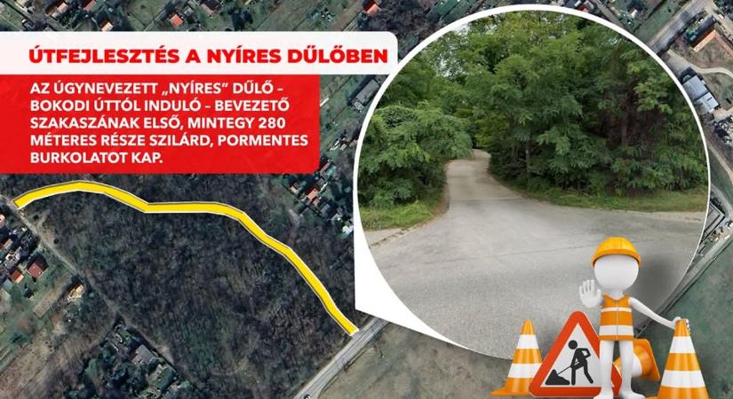 Újabb útfelújítás indul Oroszlányban – a polgármester megosztotta a részleteket