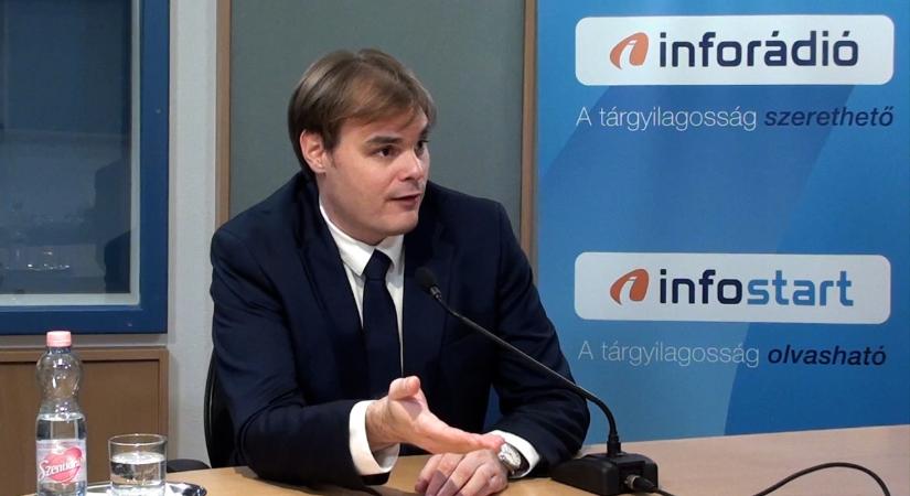 Csizmazia Gábor az amerikai pénzügyi megállapodásról: nem kell vészhelyzetnek lennie egy swap line egyezséghez