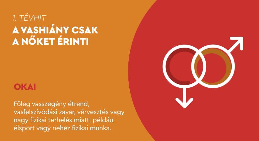 Mindent a vashiányról: tévhitek és a valóság