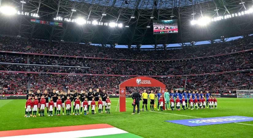 Örményország-Magyarország: keretértékek, kulcsjátékosok és világranglisták tükrében