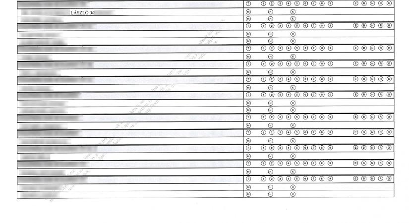 Gulyás Gergely egyszerűen letagadta a Kubatov-lista létezését