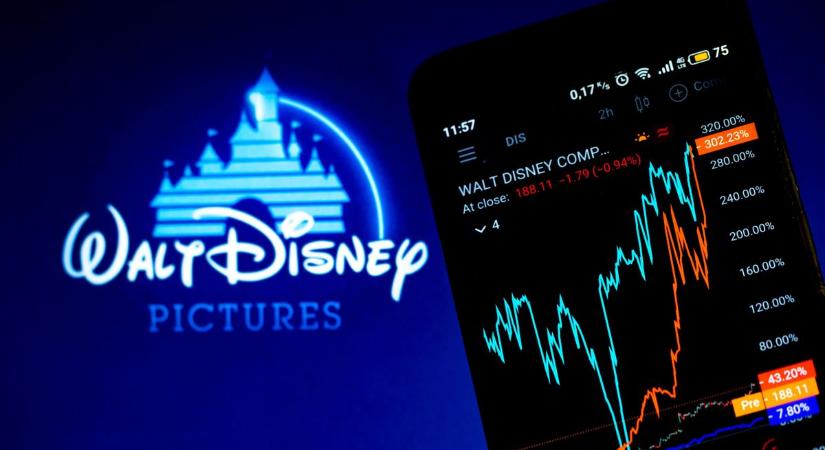 Az Avatar úgy odavágott a Disney-nek, hogy azt se tudják, hol keressék a részvényárat