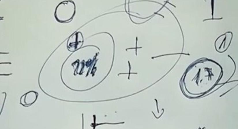 A skicc zöld utat kapott Orbán Viktor engedélyével! ( videó)