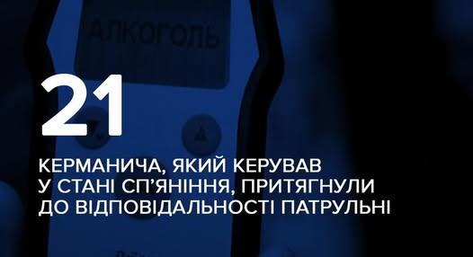 A hónap eleje óta 21 ittas sofőrt vontak felelősségre Kárpátalján
