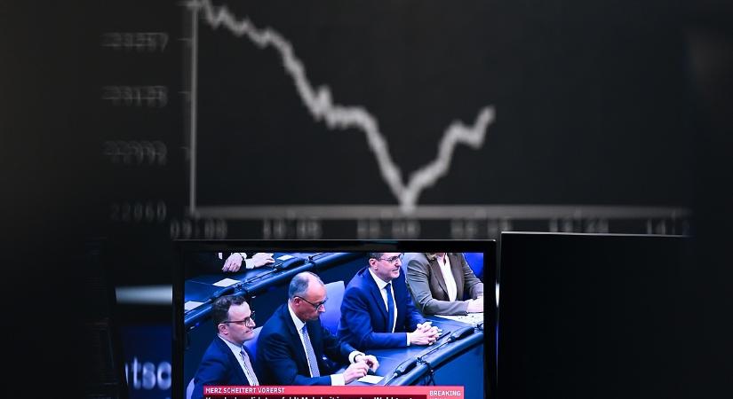 Budapesttel összhangban, Európában is negatív a hangulat