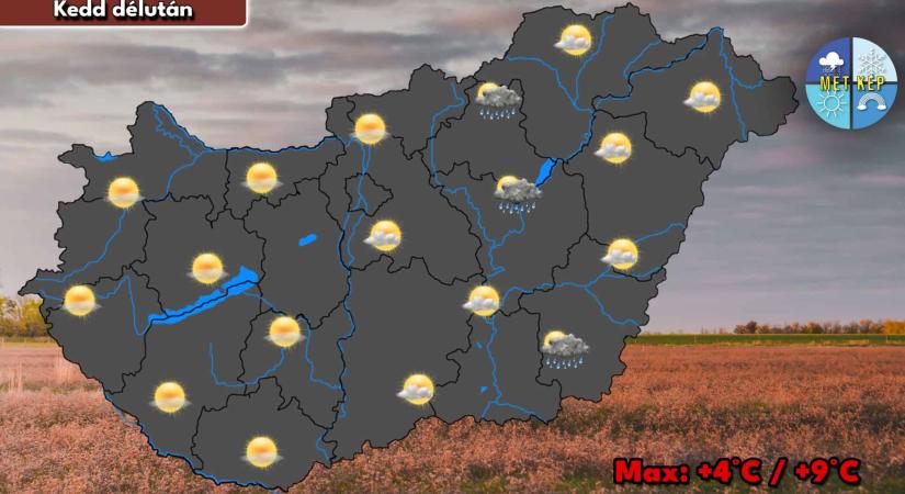 Kedden már több lesz a napsütés, de elszórtan lehetnek még záporok