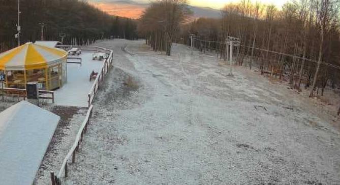 Kifehéredett a Kékes