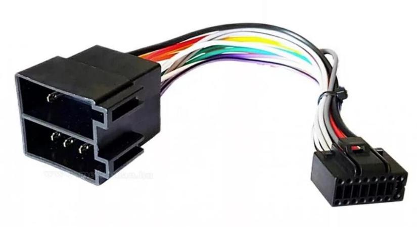 Az autórádió ISO csatlakozók szerepe a modern világban