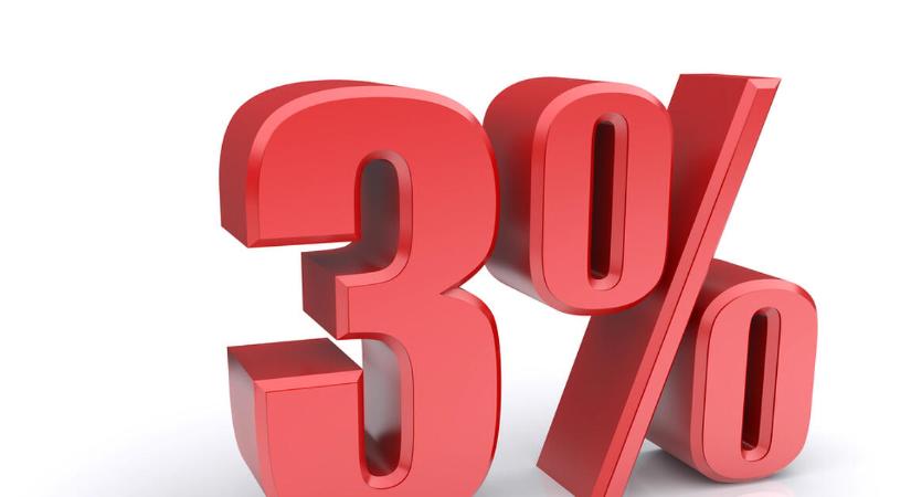 Felforgatta az ingatlanpiacot az új lakáshitel bomba