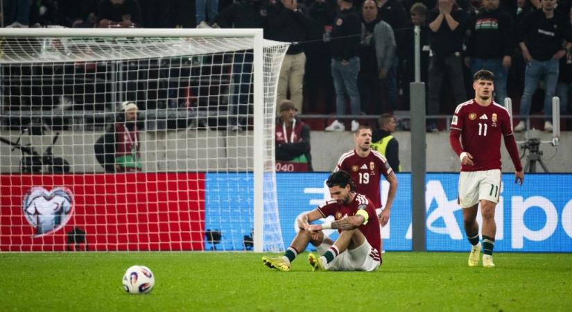 A térkép, amire fáj ránézni: így szerepeltek a régió csapatai a vb-selejtezőben