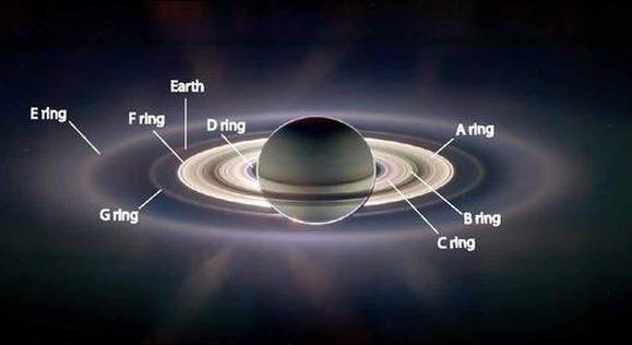Olyan égi jelenséget mutat be a Szaturnusz, amit 13 évig nem láthatunk