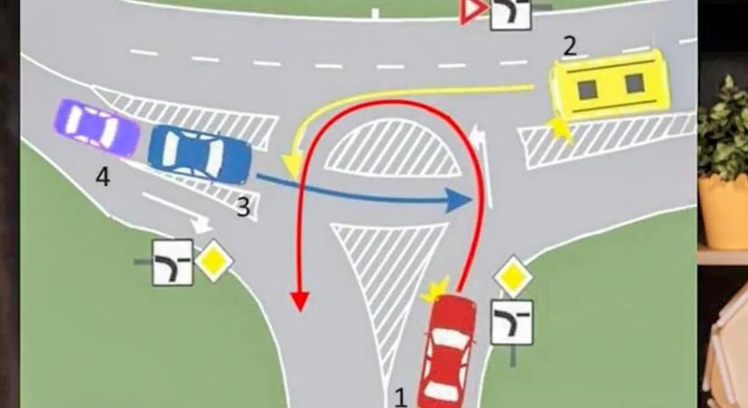 KRESZ-teszt: ez a feladvány még a rutinosakat is megizzasztja – tudod a választ?