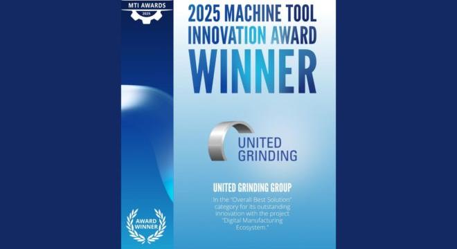 MTI Awards 2025 díjak