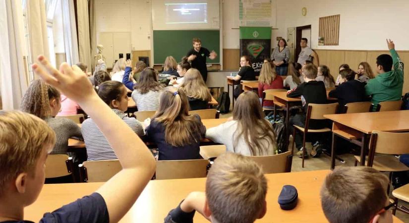 Ha nincs kérdés, nincs tanulás