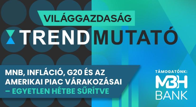 MNB, infláció, G20 és az amerikai piac várakozásai – egyetlen hétbe sűrítve