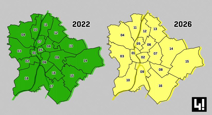 Még akkor is kevesebb parlamenti helyhez juthat az ellenzék Budapesten, ha tarol az összes fővárosi választókerületben