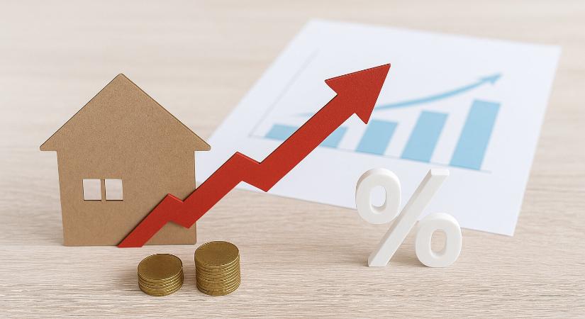 Mi az a kamatkockázat és inflációs kockázat a befektetéseknél?