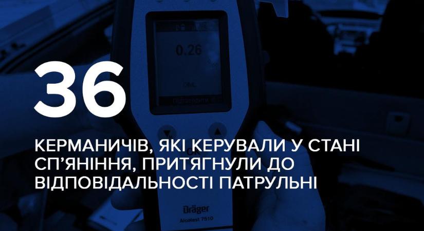 Kárpátalján ebben a hónapban 36 ittas vezetőt találtak