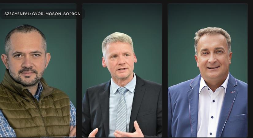 Gyopáros Alpár, Kara Ákos és Simon Róbert Balázs is felkerült az aHang Győr–Moson–Sopron megyei szégyenfalára