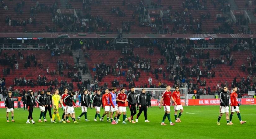 Miért fulladt kudarcba a magyar válogatott vb-szereplése? Szakértő mondja el az okokat!