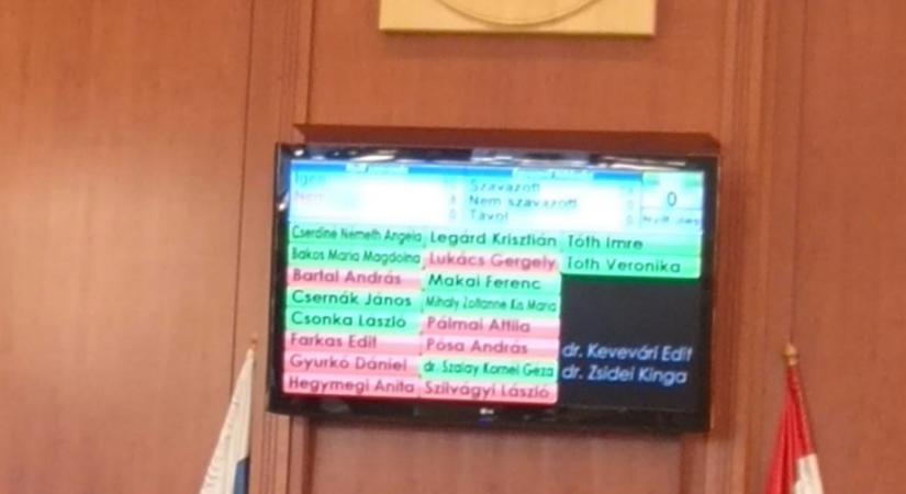 DK-Fidesz nagykoalíció szavazta meg Újpalotán a NER-es milliárdos bizniszét, a Momentum azonnal kilépett az ellenzéki kerületvezetésből