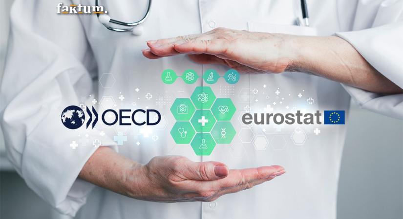 Valóban sereghajtó Európában a magyar egészségügy?