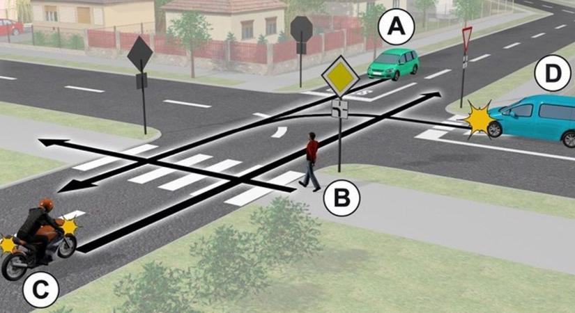 Főútvonal, zebra, jobbkéz szabály – Te helyesen oldod meg a feladatot?